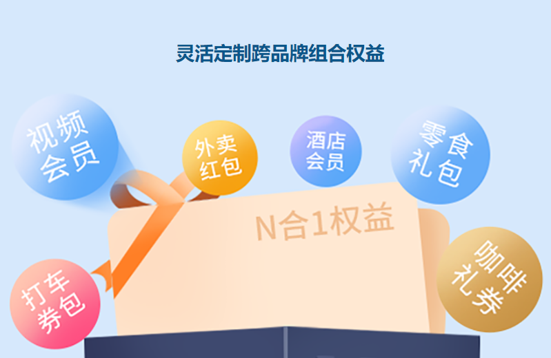 影视会员货源新选择:深度解析权益云竞价平台与数字权益激活工具
